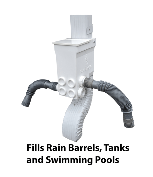 Best Downspout Diverter