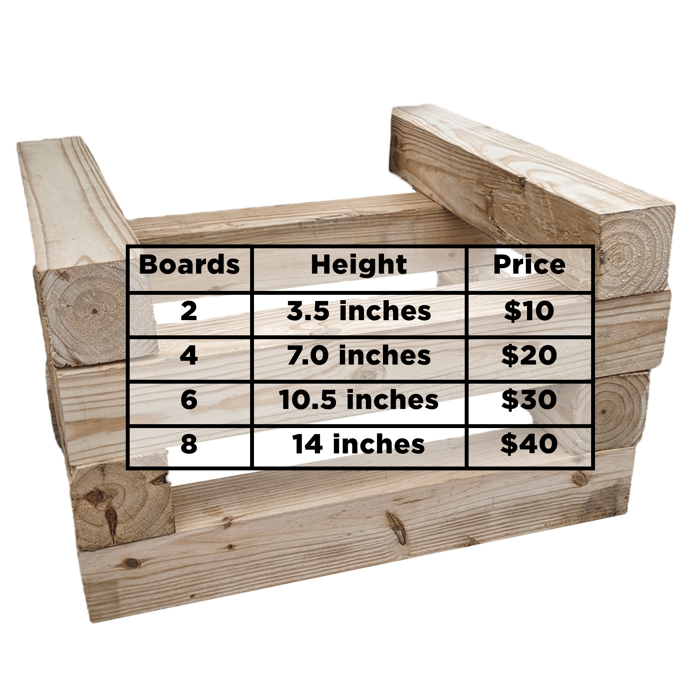 Wooden Rain Barrel Stands @ $5 per Board